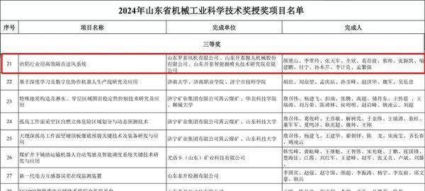 引领绿色未来 | 罗泰通风装备拿下两项科学技术奖 探究节能降耗真功夫